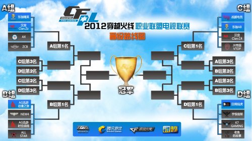 否在新赛季 否在新赛季