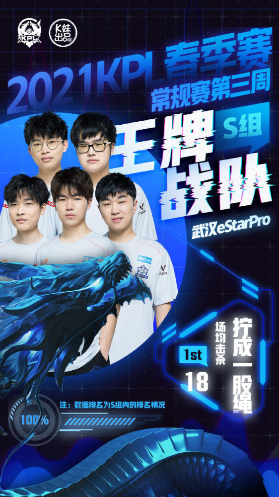 点的保护