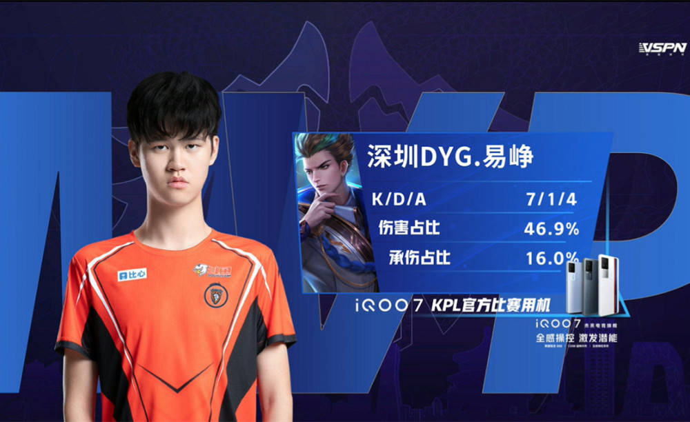 rs以