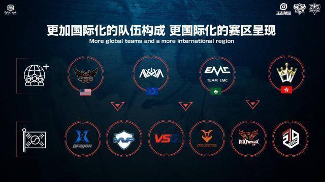 可优先选择 可优先选择